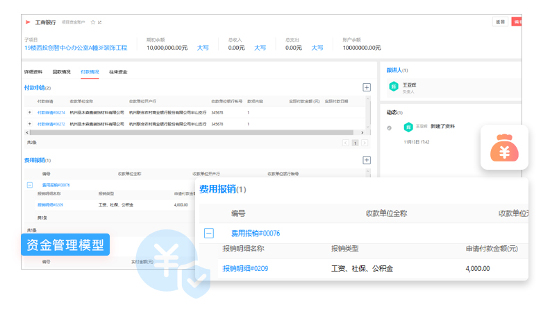 施工現場管理要點 施工現場管理要點